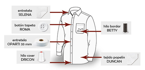 Imagen uniformes escolares